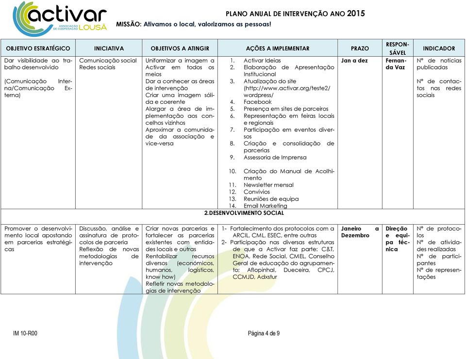 sólid e coerente Alrgr áre de implementção os concelhos vizinhos Aproximr comunidde d ssocição e vice-vers 1. Activr Ideis 2. Elborção de Apresentção Institucionl 3. Atulizção do site (http://www.