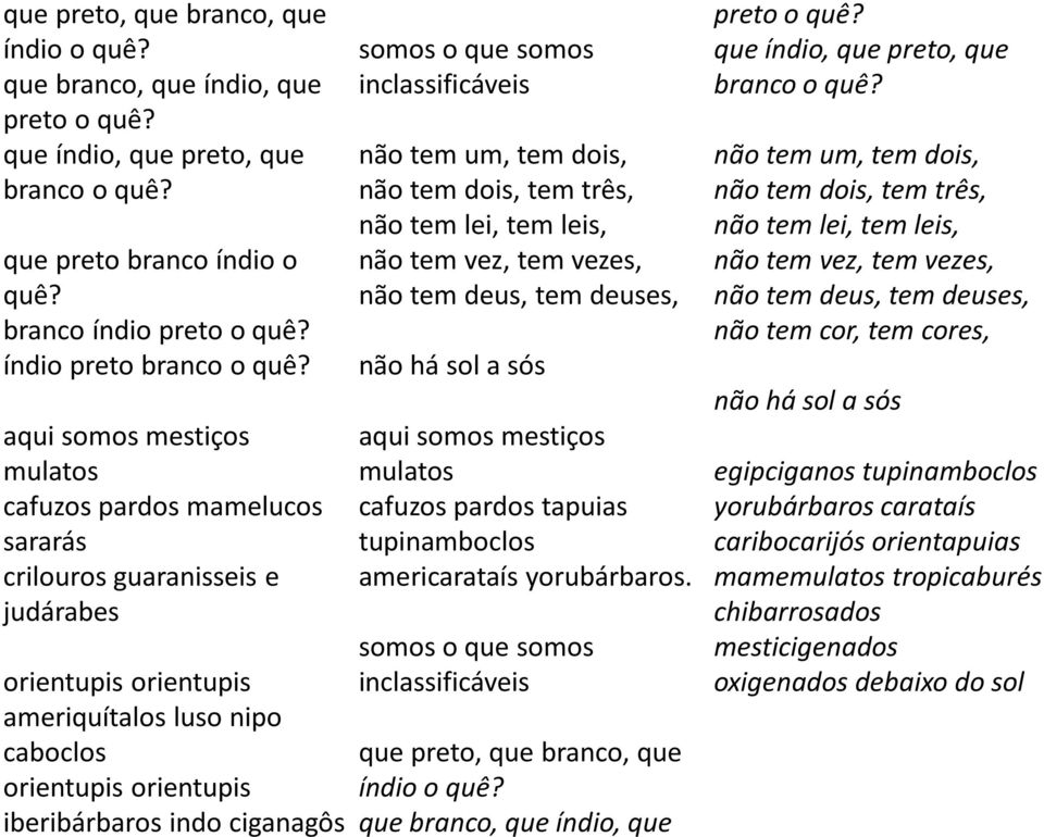 aqui somos mestiços mulatos cafuzos pardos mamelucos sararás crilouros guaranisseis e judárabes orientupis orientupis ameriquítalos luso nipo caboclos orientupis orientupis iberibárbaros indo