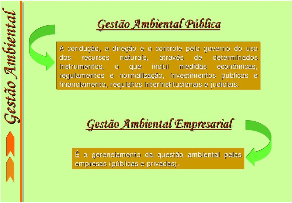 normalização, investimentos públicos p e financiamento, requisitos interinstitucionais e judiciais.