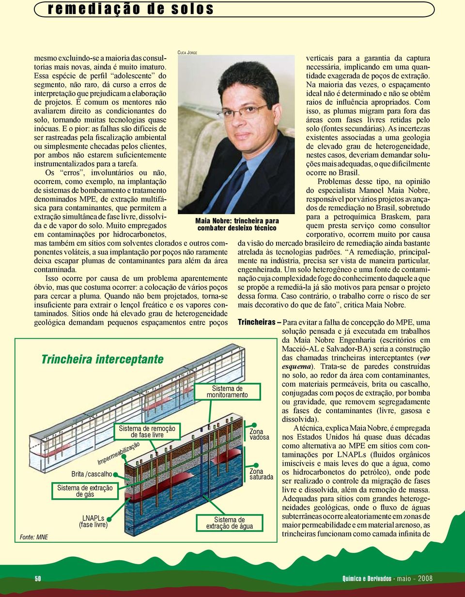 É comum os mentores não avaliarem direito as condicionantes do solo, tornando muitas tecnologias quase inócuas.