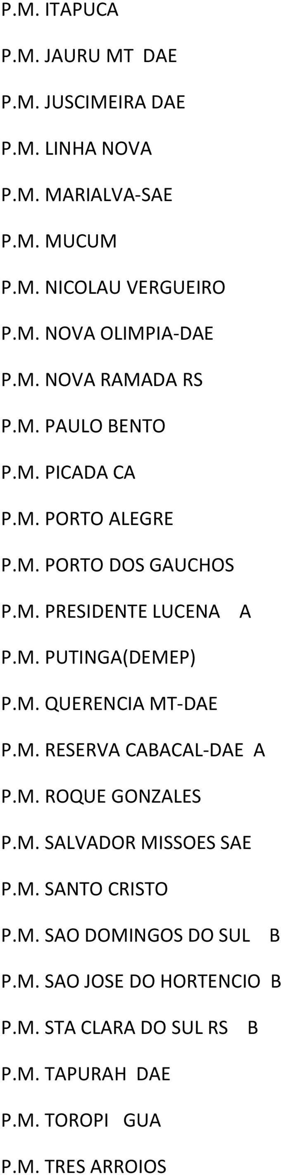 M. QUERENCIA MT-DAE P.M. RESERVA CABACAL-DAE A P.M. ROQUE GONZALES P.M. SALVADOR MISSOES SAE P.M. SANTO CRISTO P.M. SAO DOMINGOS DO SUL B P.