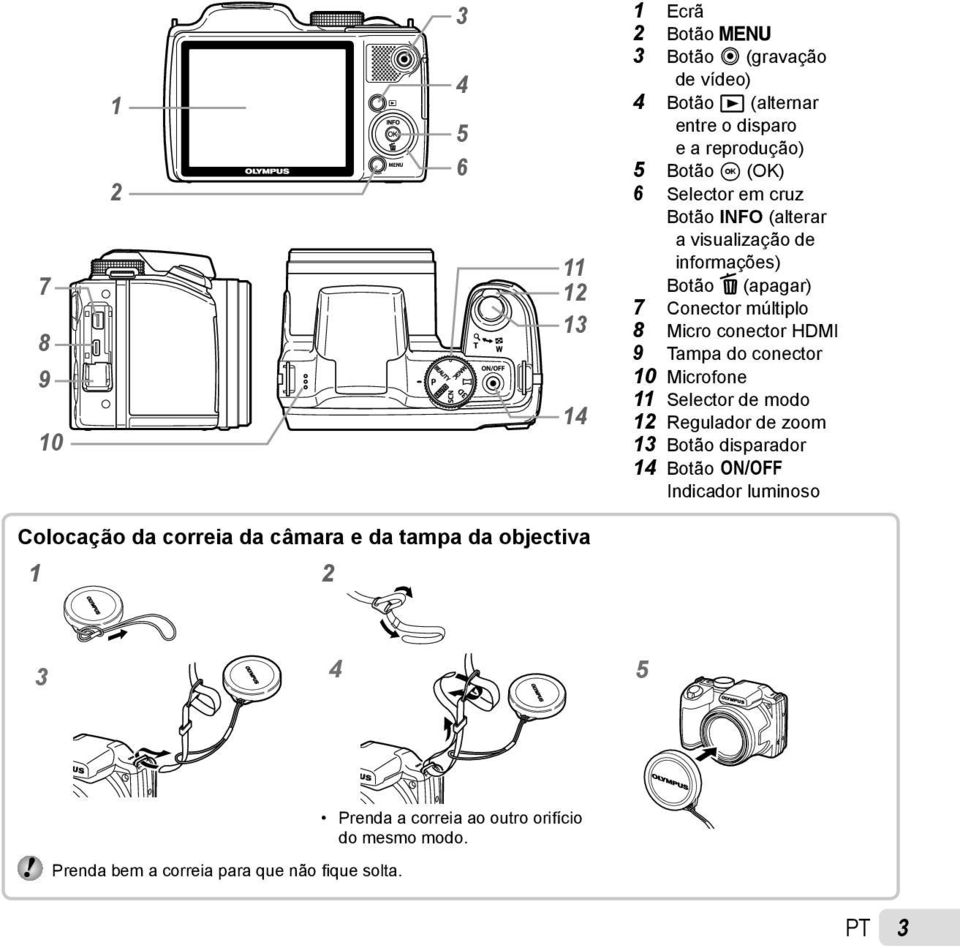 do conector 10 Microfone 11 Selector de modo 12 Regulador de zoom 13 Botão disparador 14 Botão n Indicador luminoso Colocação da correia da