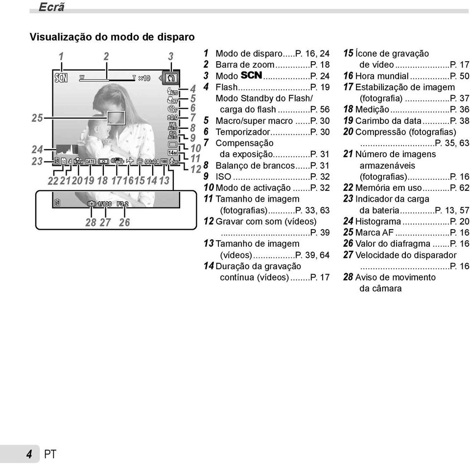 ..p. 32 11 Tamanho de imagem (fotografias)...p. 33, 63 12 Gravar com som (vídeos)...p. 39 13 Tamanho de imagem (vídeos)...p. 39, 64 14 Duração da gravação contínua (vídeos)...p. 17 15 Ícone de gravação de vídeo.