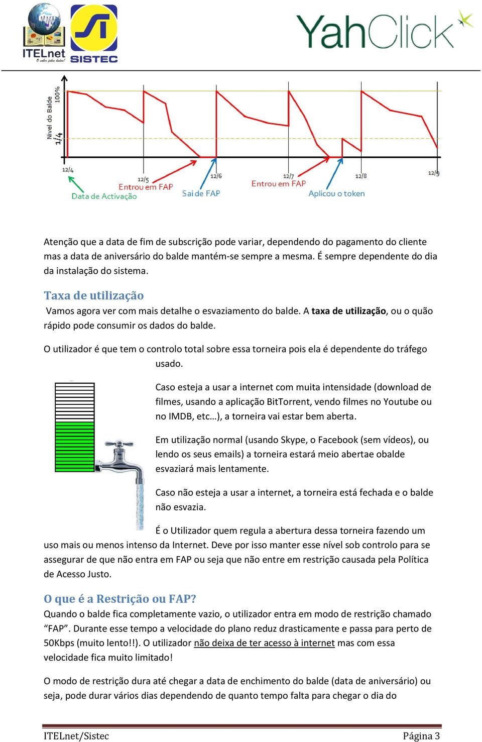 A taxa de utilização, ou o quão rápido pode consumir os dados do balde. O utilizador é que tem o controlo total sobre essa torneira pois ela é dependente do tráfego usado.