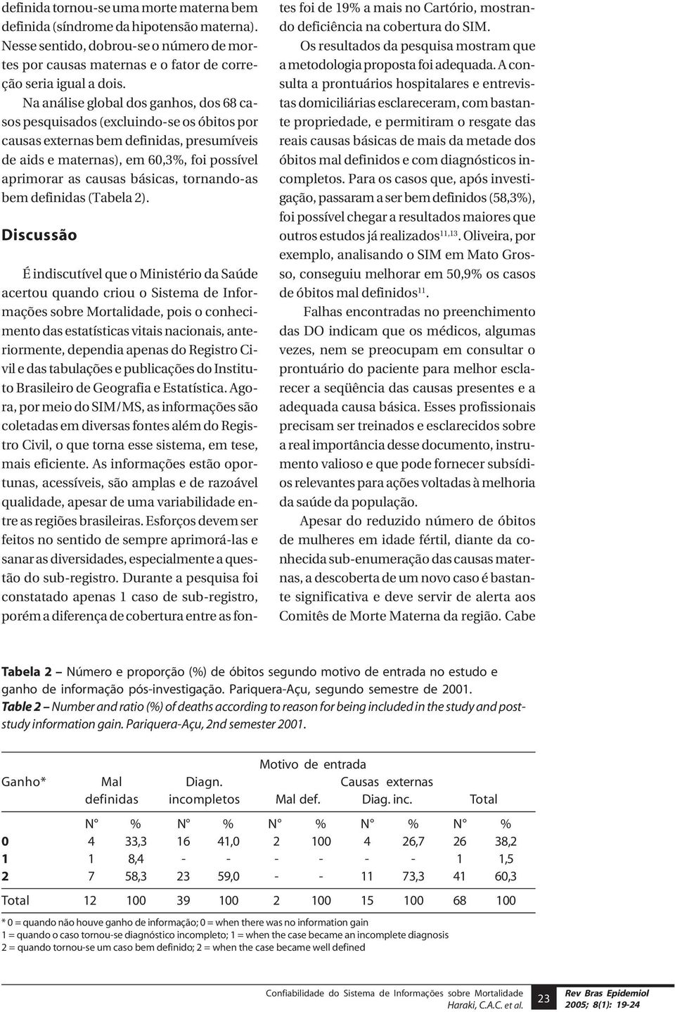 tornando-as bem definidas (Tabela 2).