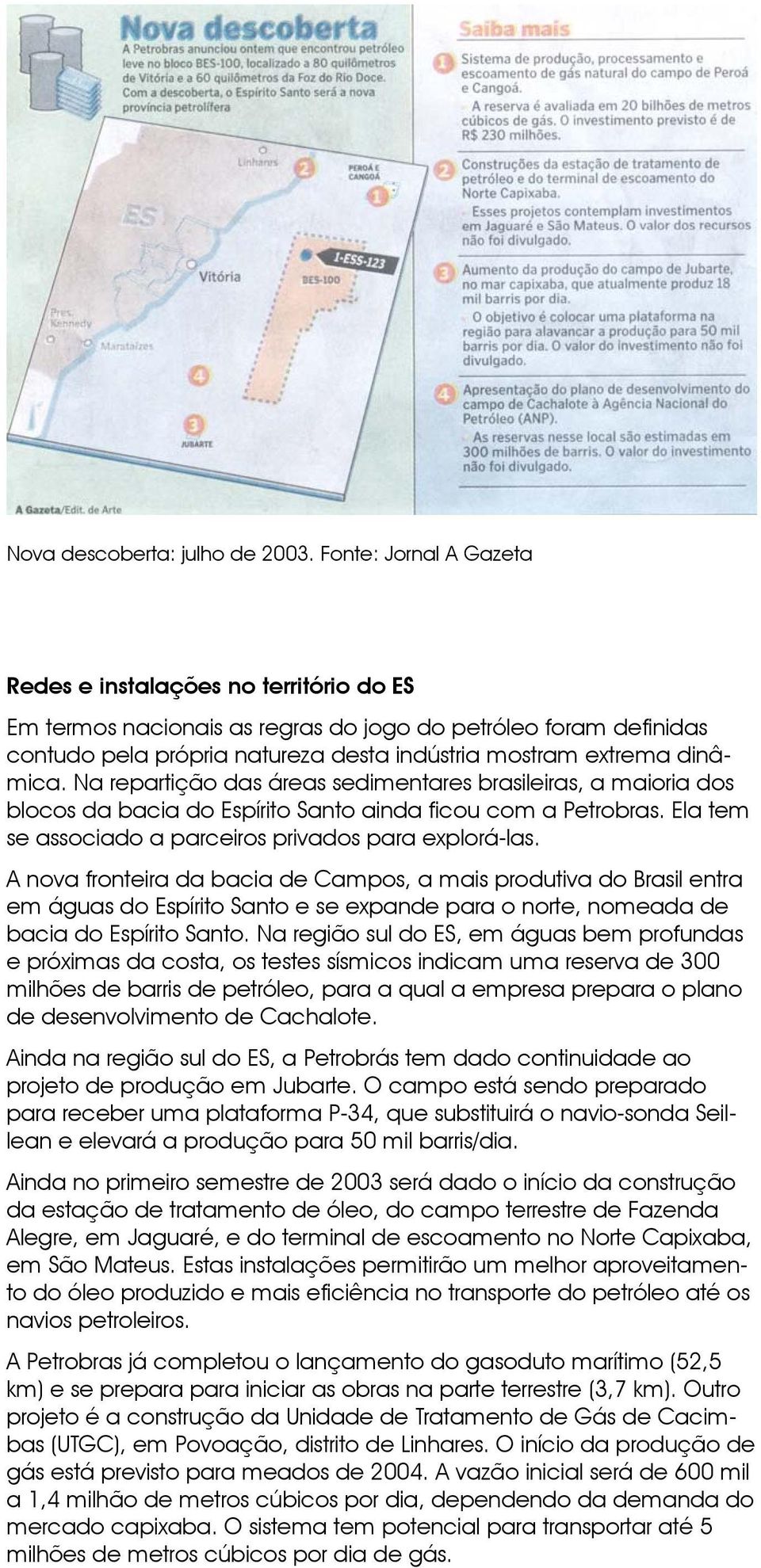 Na repartição das áreas sedimentares brasileiras, a maioria dos blocos da bacia do Espírito Santo ainda ficou com a Petrobras. Ela tem se associado a parceiros privados para explorá-las.