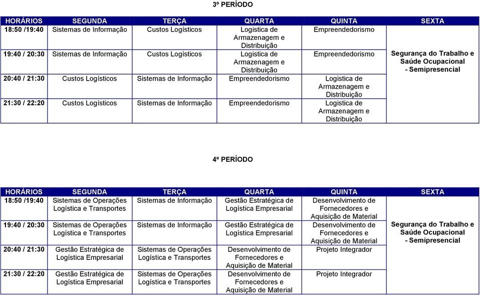 Logísticos Sistemas de Informação Empreendedorismo Logistica de 4º PERÍODO 18:50 /19:40 Sistemas de Operações Sistemas de Informação 19:40 / 20:30 Sistemas de Operações