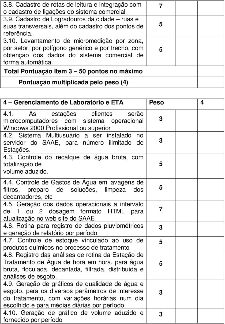 Total Pontuação Item 0 pontos no máximo Pontuação multiplicada pelo peso (4) 4 Gerenciamento de Laboratório e ETA Peso 4 4.1.