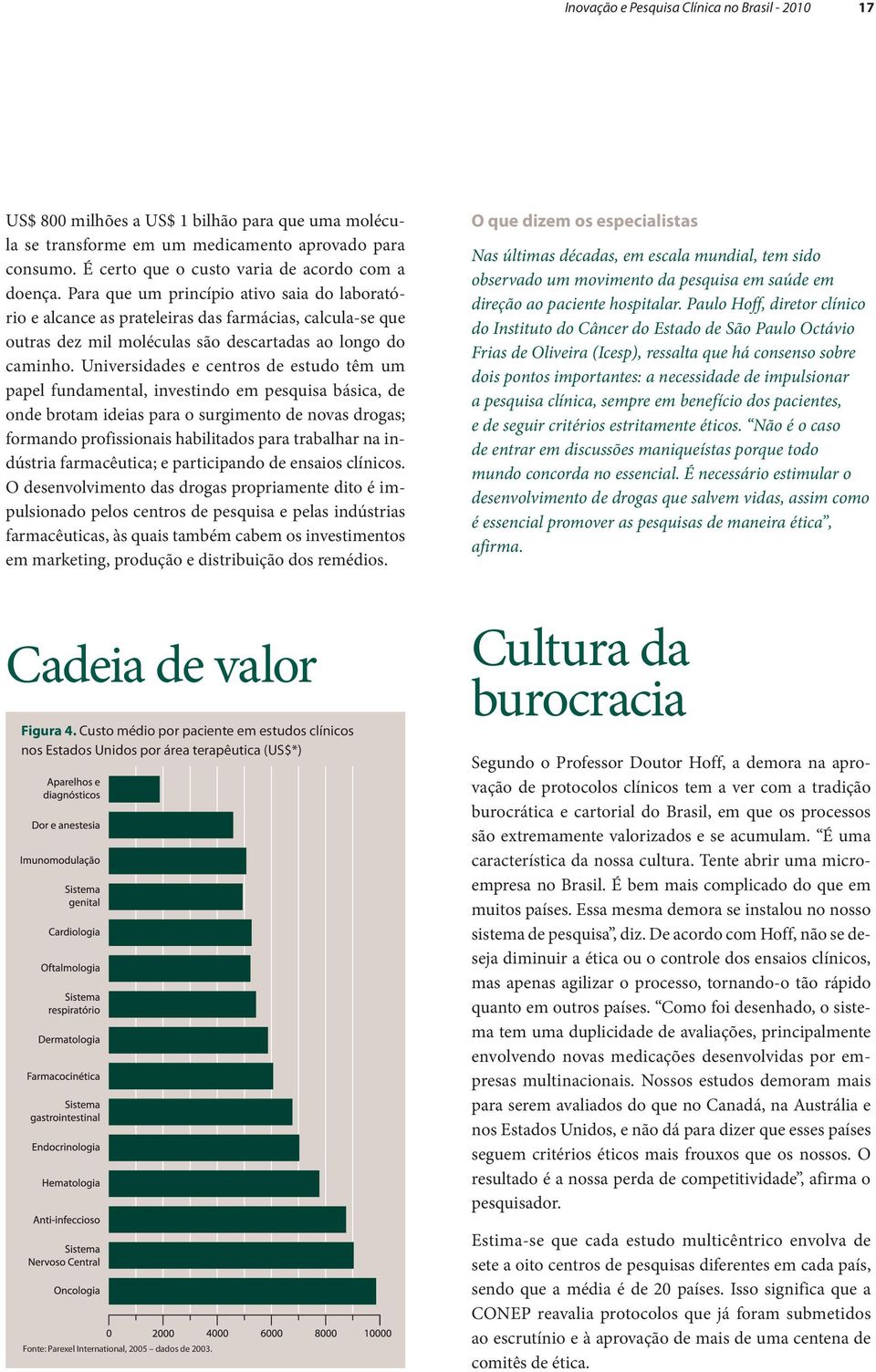 Para que um princípio ativo saia do laboratório e alcance as prateleiras das farmácias, calcula-se que outras dez mil moléculas são descartadas ao longo do caminho.