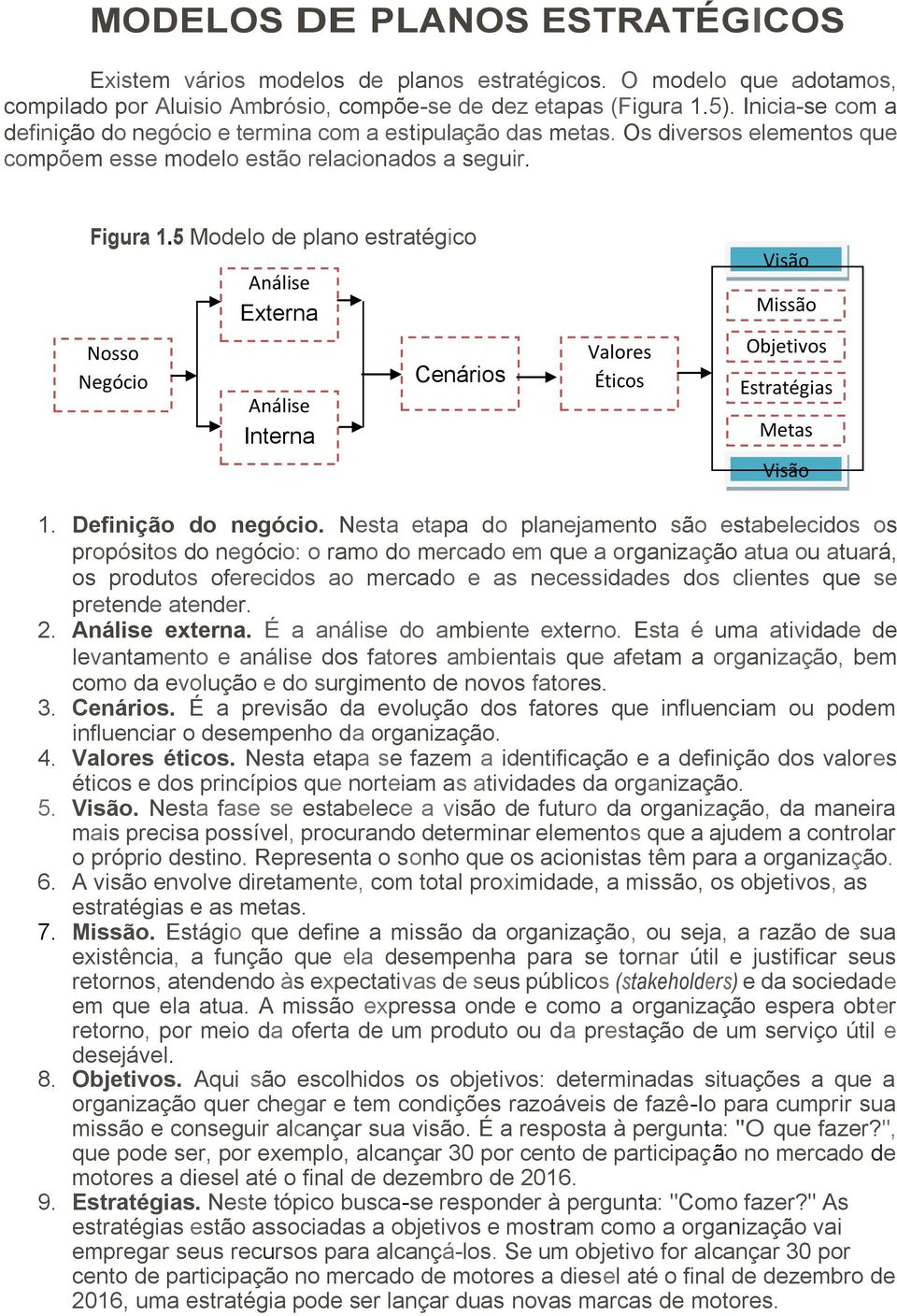 5 Modelo de plano estratégico Nosso Negócio Análise Externa Análise Interna Cenários Valores Éticos Visão Missão Objetivos Estratégias Metas Visão 1. Definição do negócio.