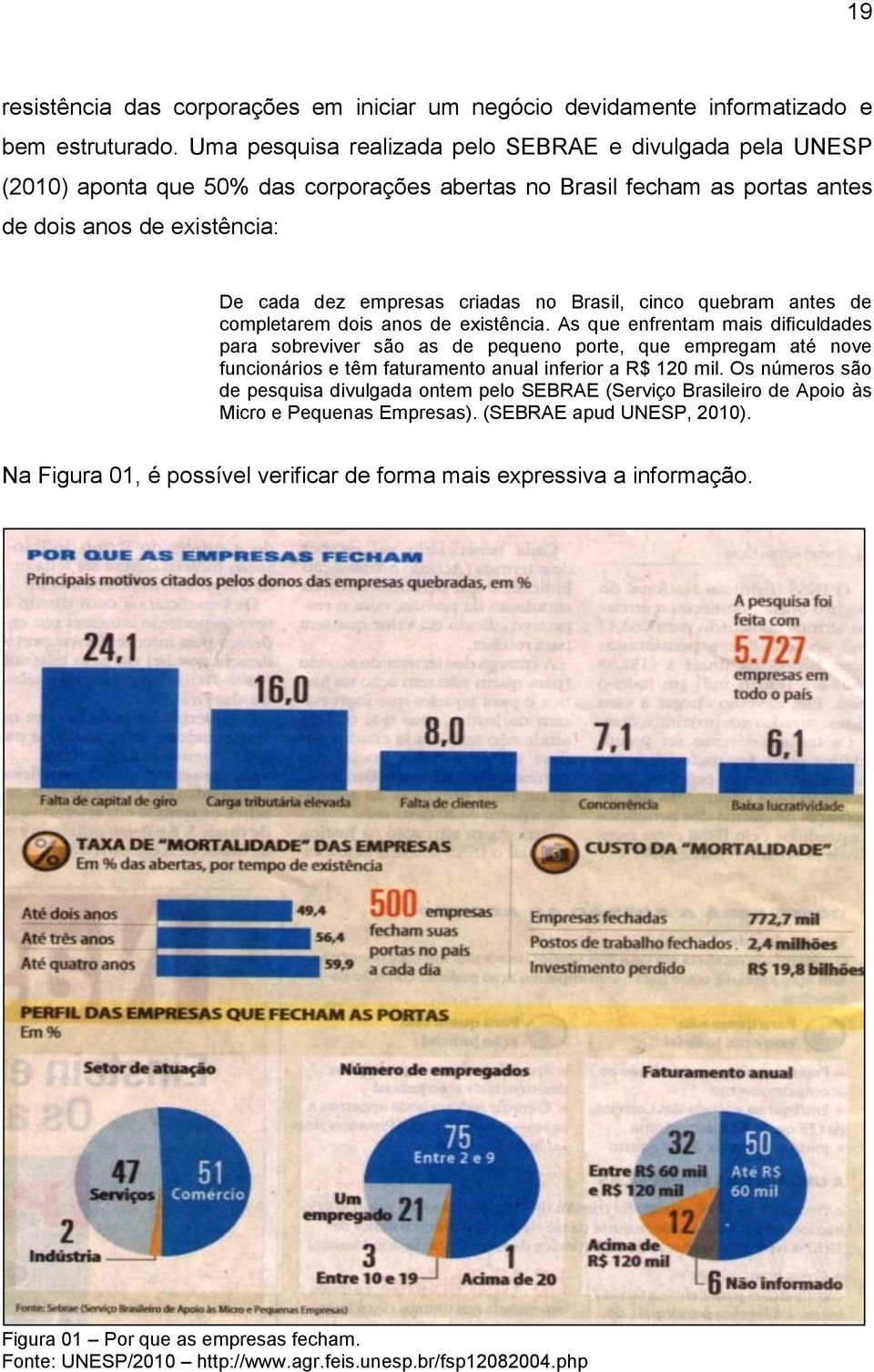 Brasil, cinco quebram antes de completarem dois anos de existência.