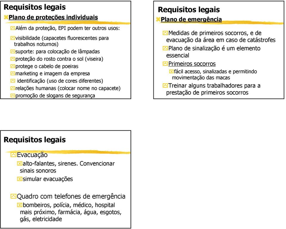 emergência Medidas de primeiros socorros, e de evacuação da área em caso de catástrofes Plano de sinalização é um elemento essencial Primeiros socorros fácil acesso, sinalizadas e permitindo