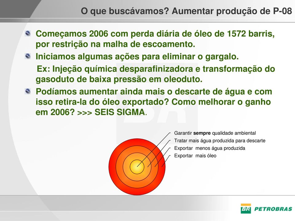 Ex: Injeção química desparafinizadora e transformação do gasoduto de baixa pressão em oleoduto.