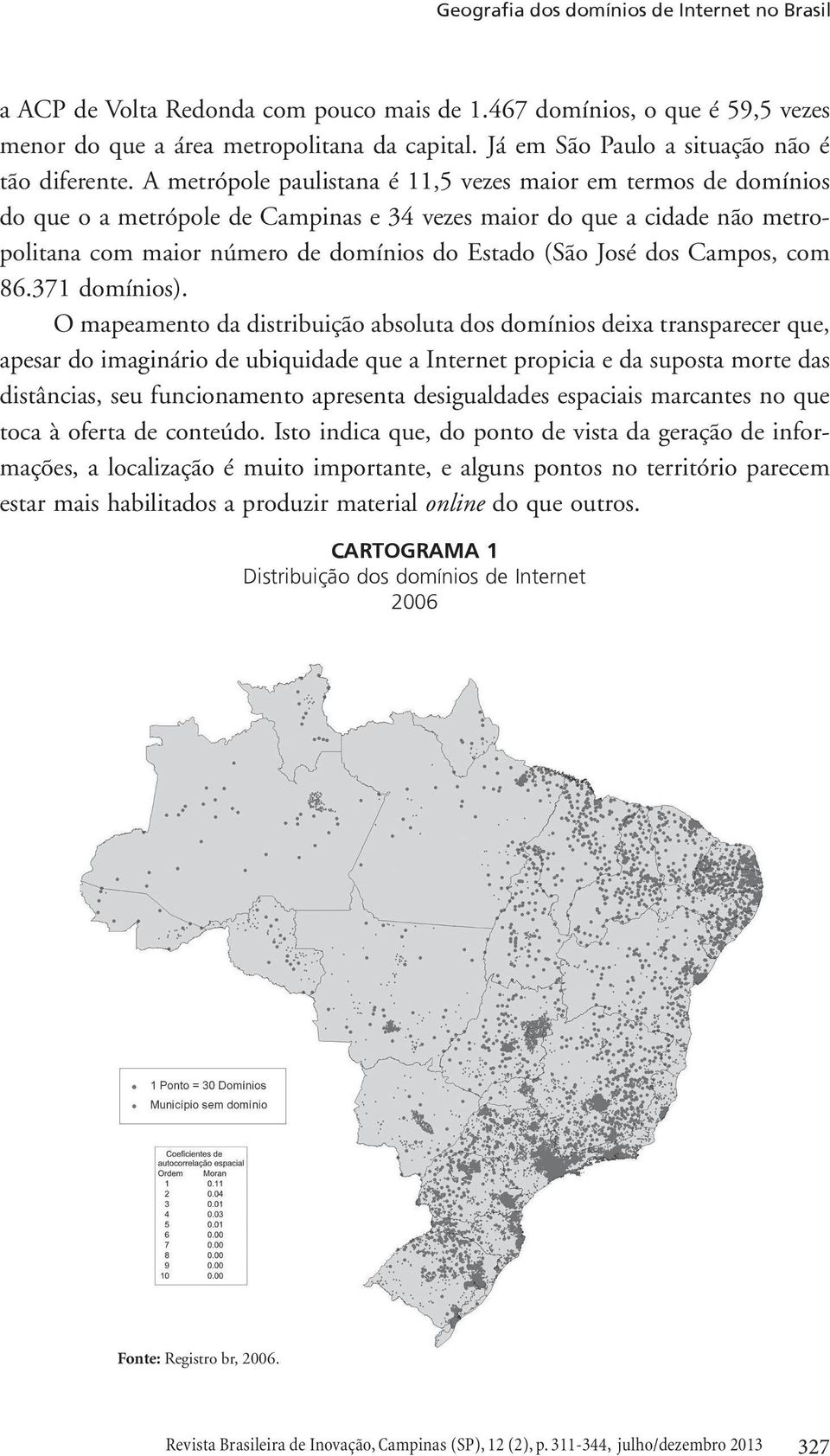 A metrópole paulistana é 11,5 vezes maior em termos de domínios do que o a metrópole de Campinas e 34 vezes maior do que a cidade não metropolitana com maior número de domínios do Estado (São José