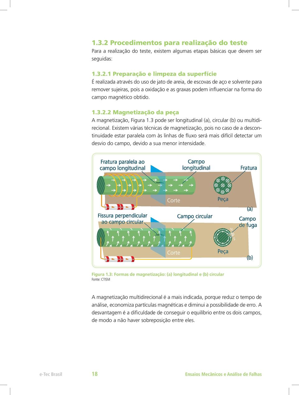 1 Preparação e limpeza da superfície É realizada através do uso de jato de areia, de escovas de aço e solvente para remover sujeiras, pois a oxidação e as graxas podem influenciar na forma do campo