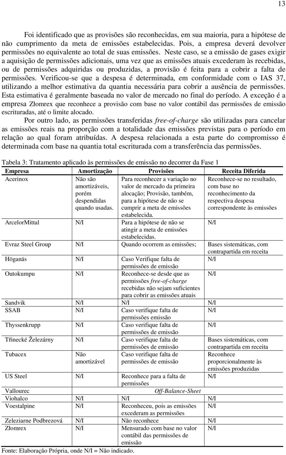 Neste caso, se a emissão de gases exigir a aquisição de permissões adicionais, uma vez que as emissões atuais excederam às recebidas, ou de permissões adquiridas ou produzidas, a provisão é feita