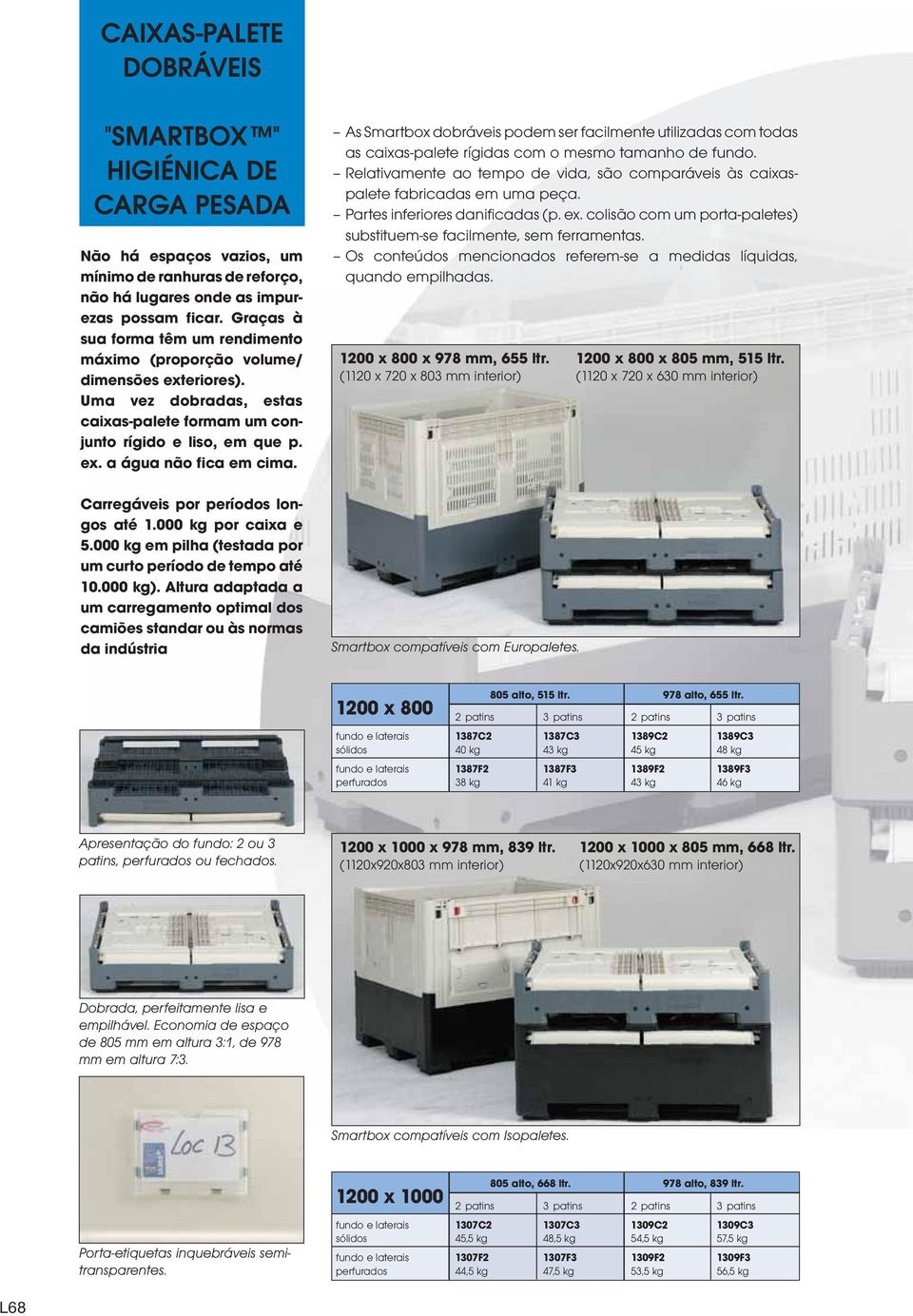 Carregáveis por períodos longos até 1.000 kg por caixa e 5.000 kg em pilha (testada por um curto período de tempo até 10.000 kg).