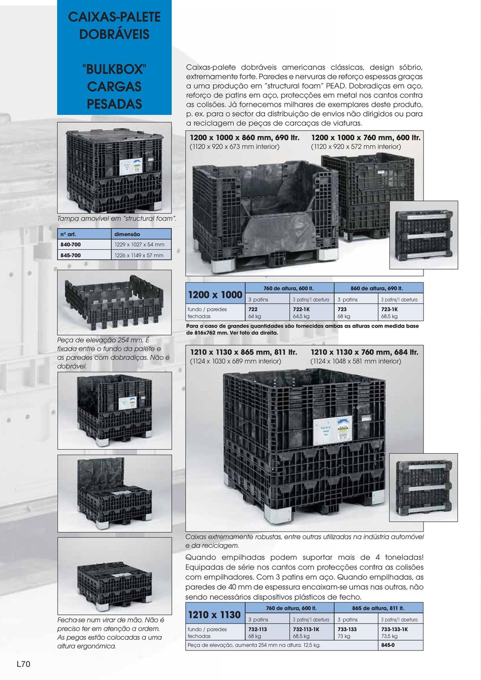 Já fornecemos milhares de exemplares deste produto, p. ex. para o sector da distribuição de envios não dirigidos ou para a reciclagem de peças de carcaças de viaturas. 1200 x 1000 x 860 mm, 690 ltr.