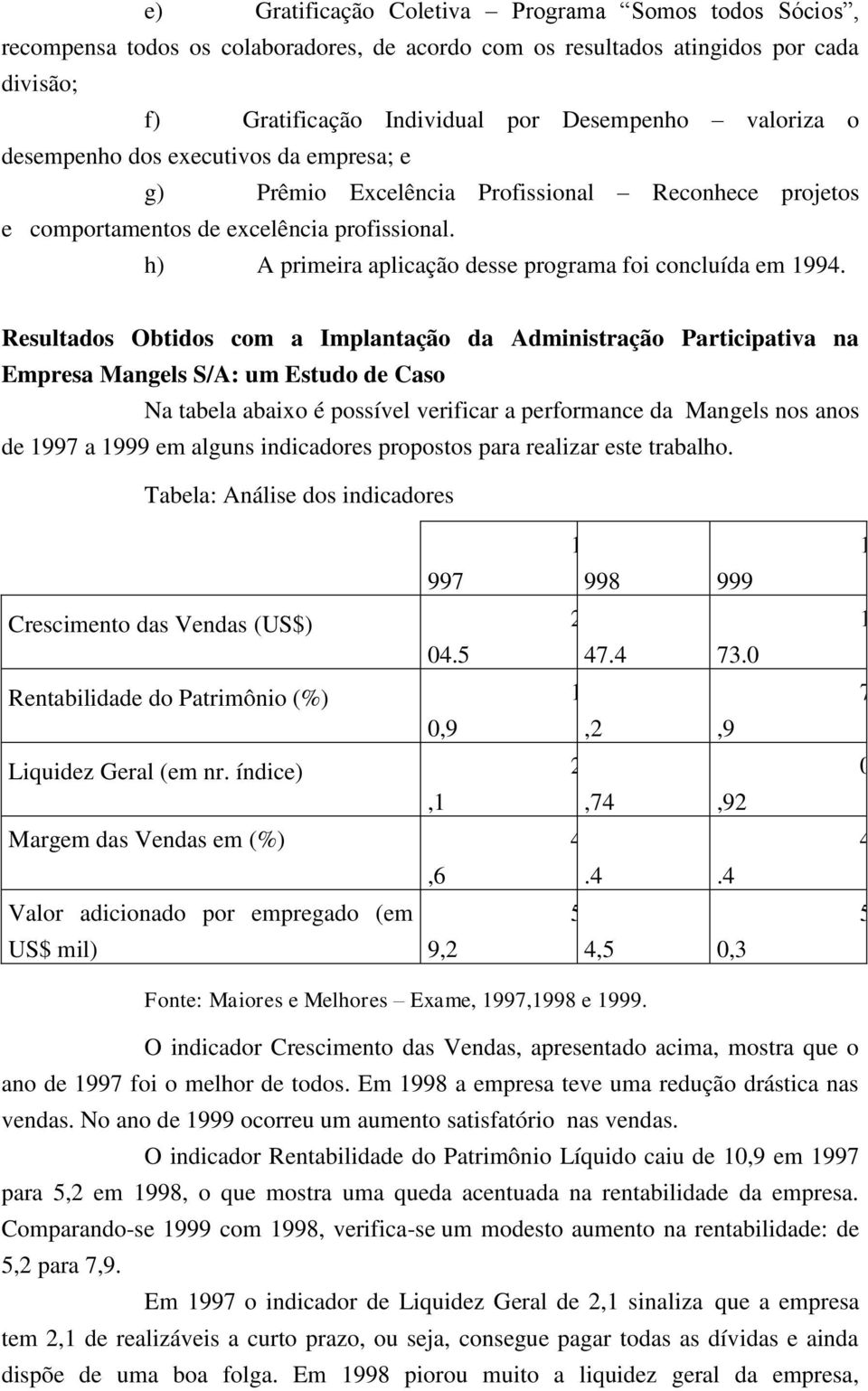 Resultados Obtidos com a Implantação da Administração Participativa na Empresa Mangels S/A: um Estudo de Caso Na tabela abaixo é possível verificar a performance da Mangels nos anos de 1997 a 1999 em