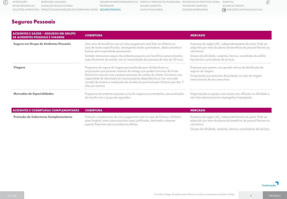 Também oferecemos seguro de acidentes pessoais com benefícios personalizados especificamente de acordo com as necessidades das pessoas de mais de 50 anos.