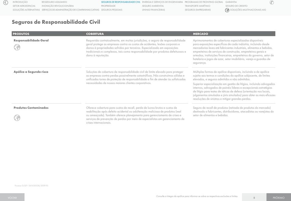 Aprimoramentos de coberturas especializadas disponíveis para exposições específicas de cada indústria, incluindo desde mercadorias leves até fabricantes industriais, alimentos e bebidas, empreiteiros