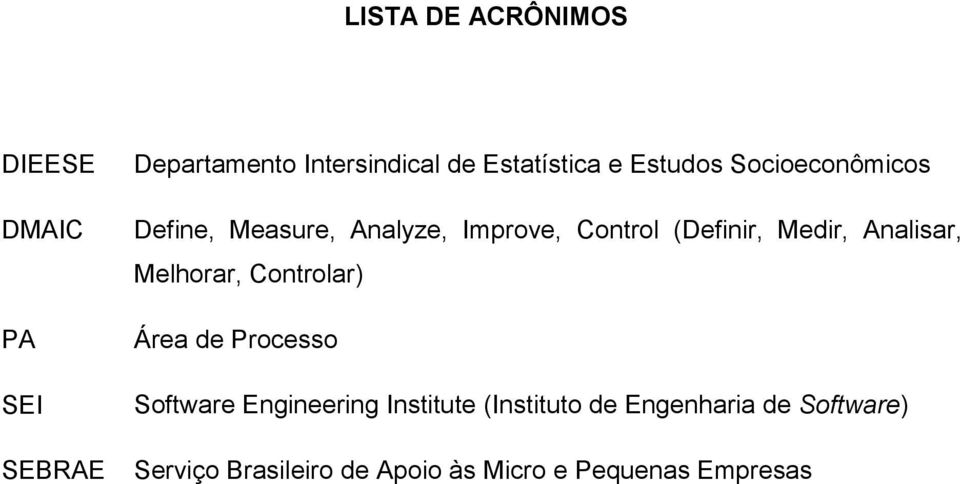 (Definir, Medir, Analisar, Melhorar, Controlar) Área de Processo Software Engineering