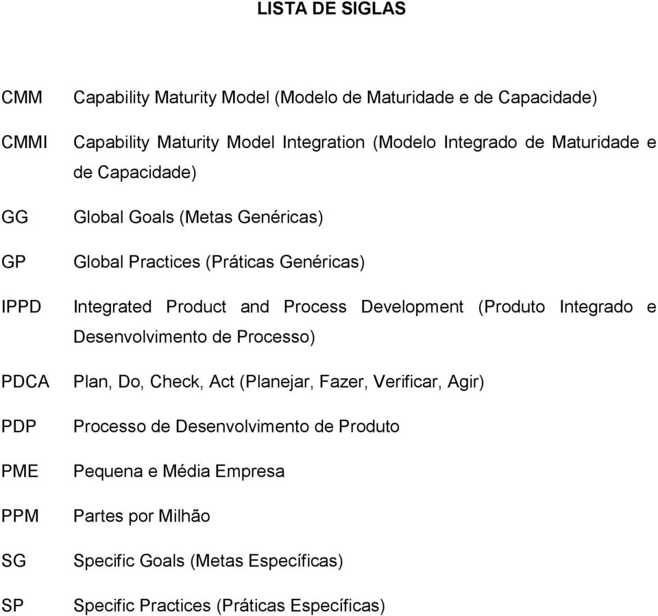 Integrated Product and Process Development (Produto Integrado e Desenvolvimento de Processo) Plan, Do, Check, Act (Planejar, Fazer, Verificar,