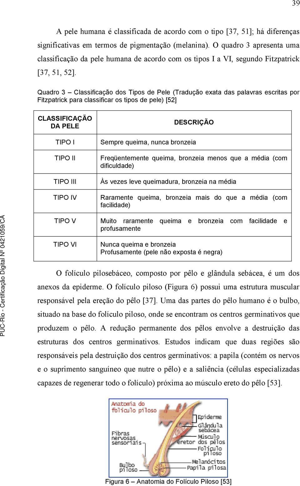 Quadro 3 Classificação dos Tipos de Pele (Tradução exata das palavras escritas por Fitzpatrick para classificar os tipos de pele) [52] CLASSIFICAÇÃO DA PELE TIPO I TIPO II TIPO III TIPO IV DESCRIÇÃO