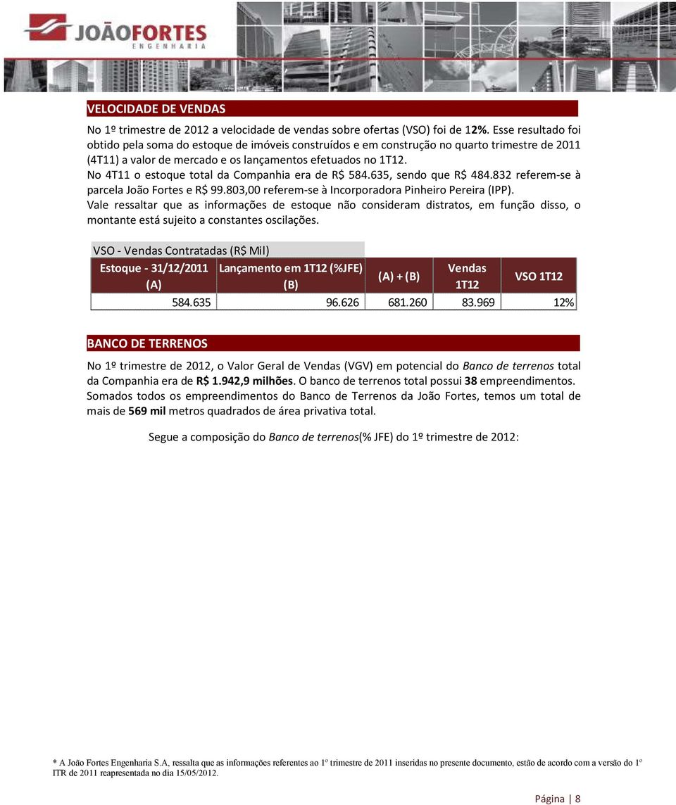 No 4T11 o estoque total da Companhia era de R$ 584.635, sendo que R$ 484.832 referem-se à parcela João Fortes e R$ 99.803,00 referem-se à Incorporadora Pinheiro Pereira (IPP).