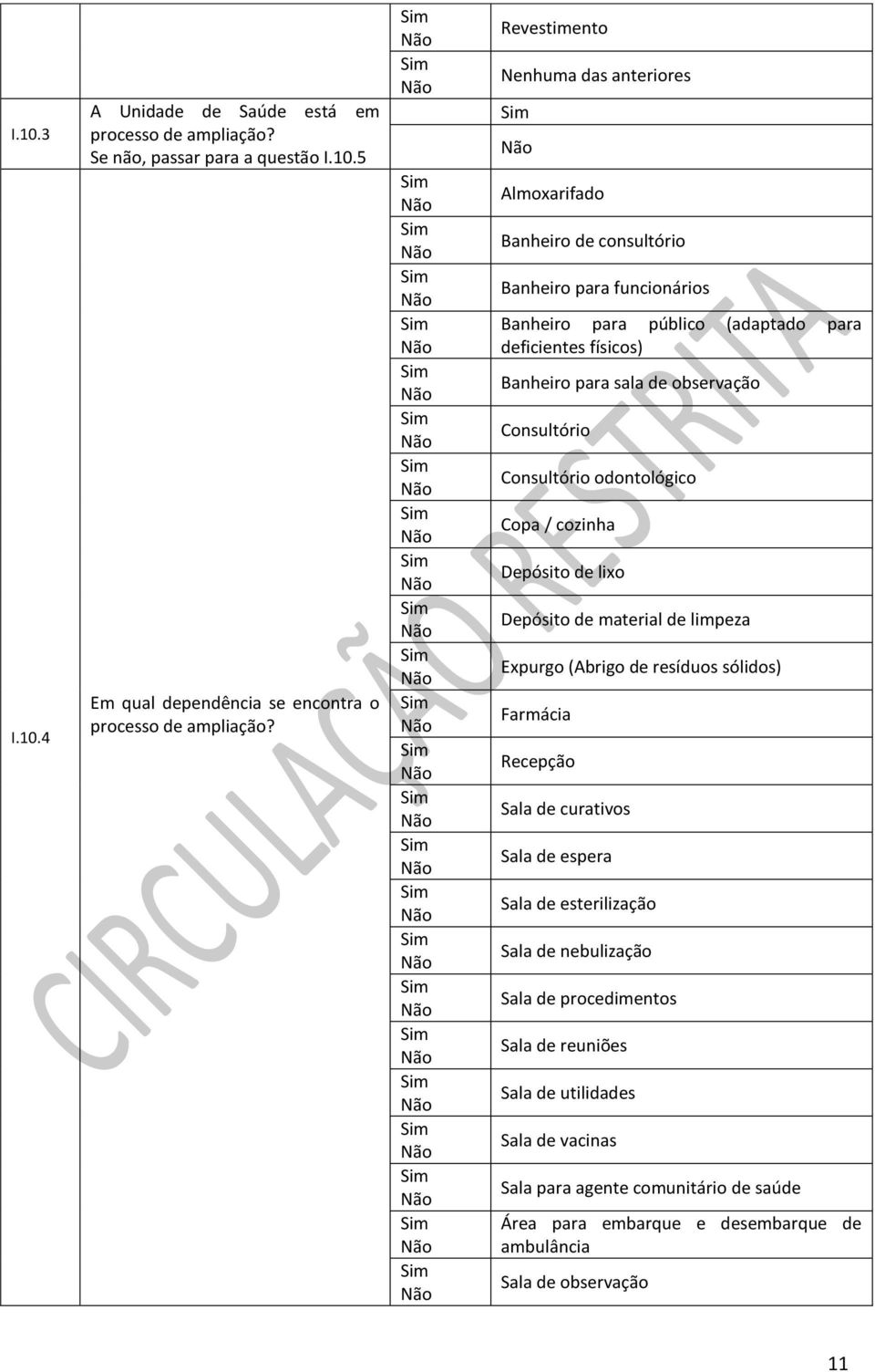 observação Consultório Consultório odontológico Copa / cozinha epósito de lixo epósito de material de limpeza Expurgo (Abrigo de resíduos sólidos) Farmácia Recepção Sala de curativos Sala