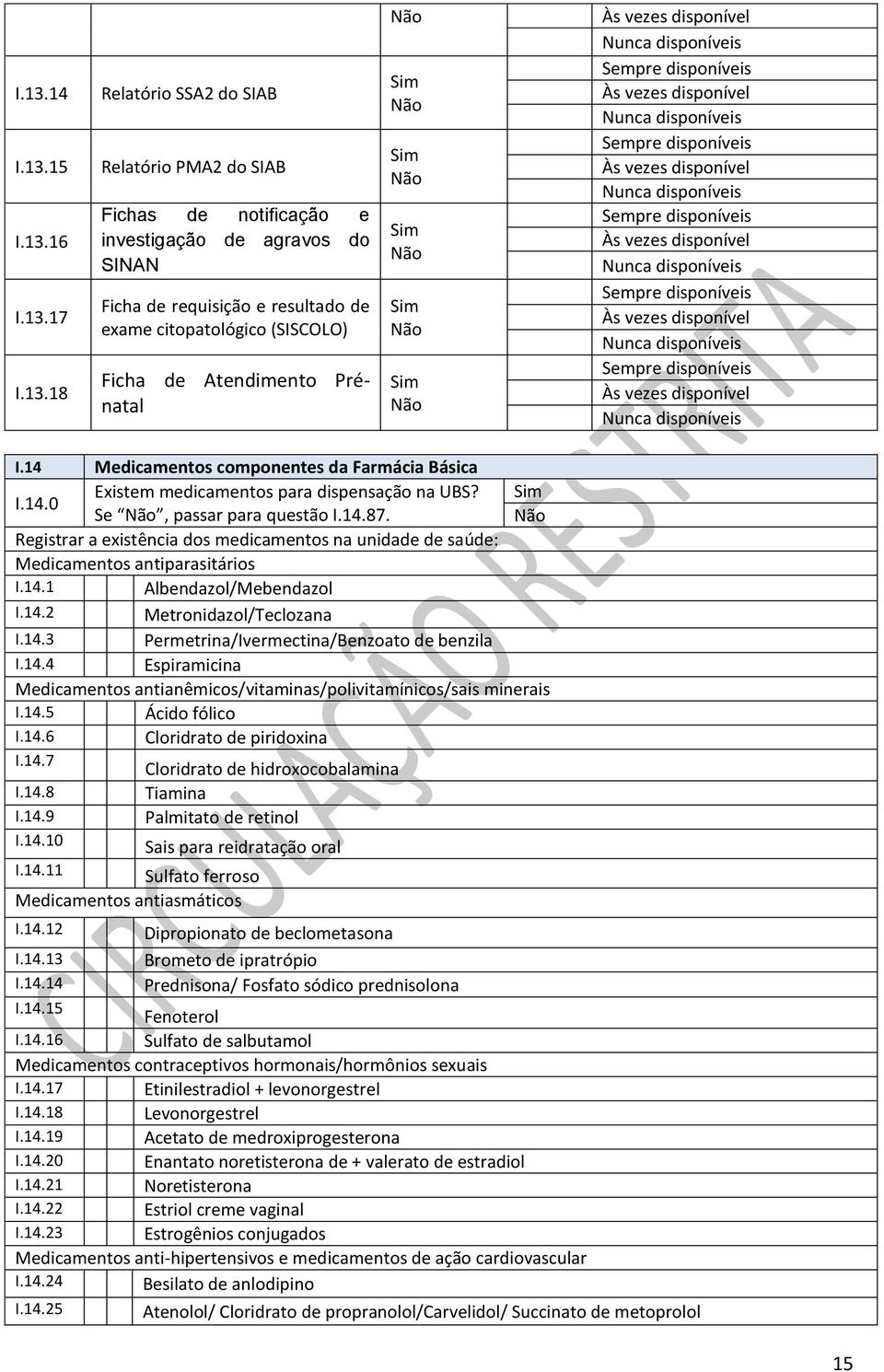 14.0 Existem medicamentos para dispensação na UBS? Se, passar para questão I.14.87. Registrar a existência dos medicamentos na unidade de saúde: Medicamentos antiparasitários I.14.1 Albendazol/Mebendazol I.