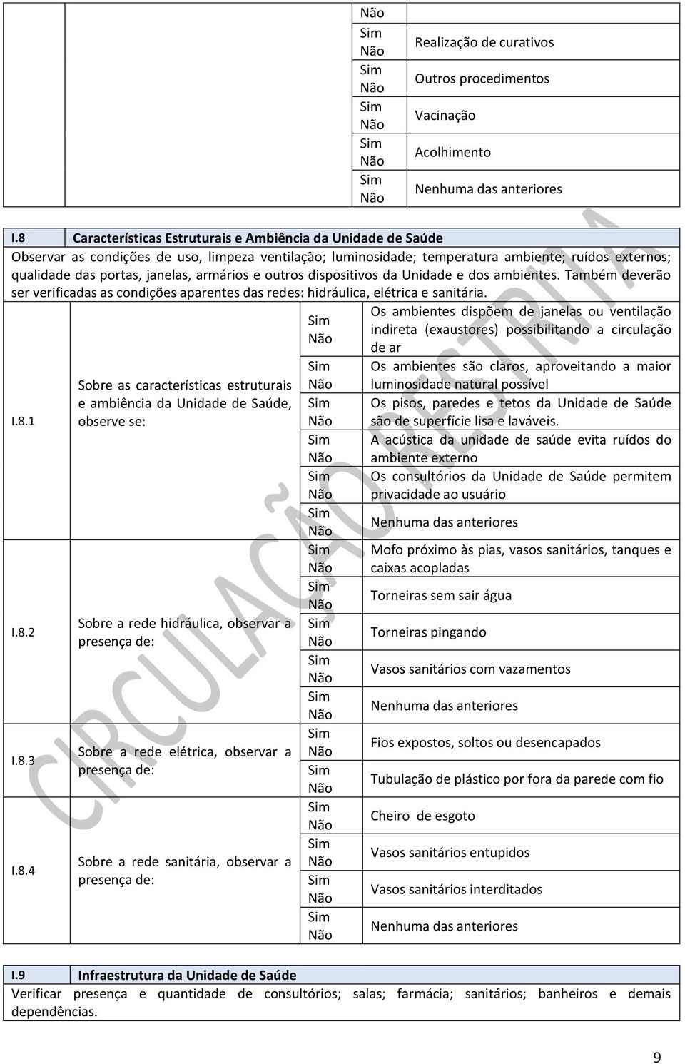 armários e outros dispositivos da Unidade e dos ambientes. Também deverão ser verificadas as condições aparentes das redes: hidráulica, elétrica e sanitária. I.8.