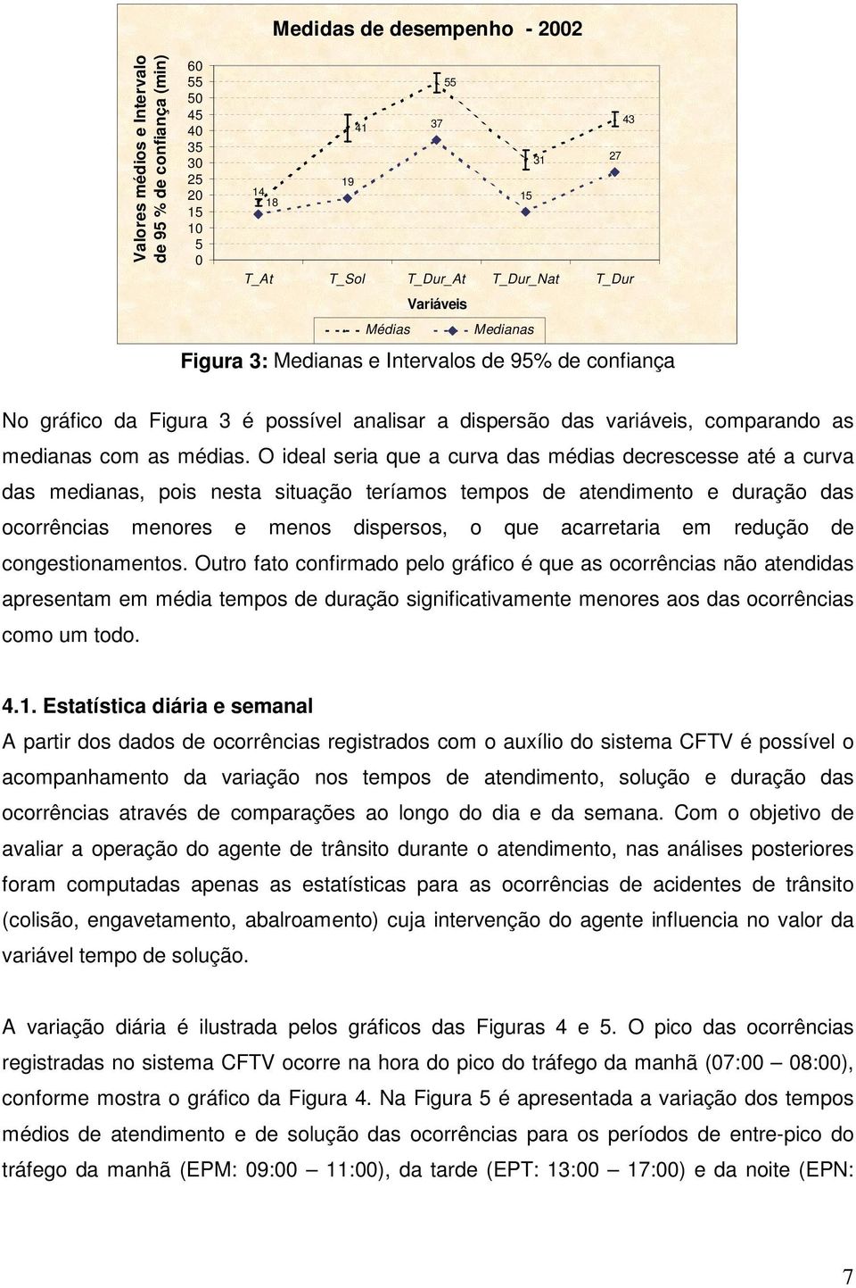 O ideal seria que a curva das médias decrescesse até a curva das medianas, pois nesta situação teríamos tempos de atendimento e duração das ocorrências menores e menos dispersos, o que acarretaria em