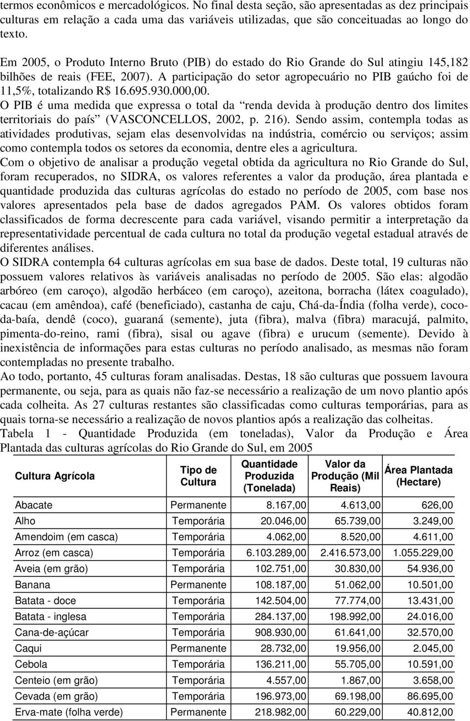 695.930.000,00. O PIB é uma medida que expressa o total da renda devida à produção dentro dos limites territoriais do país (VASCONCELLOS, 2002, p. 216).