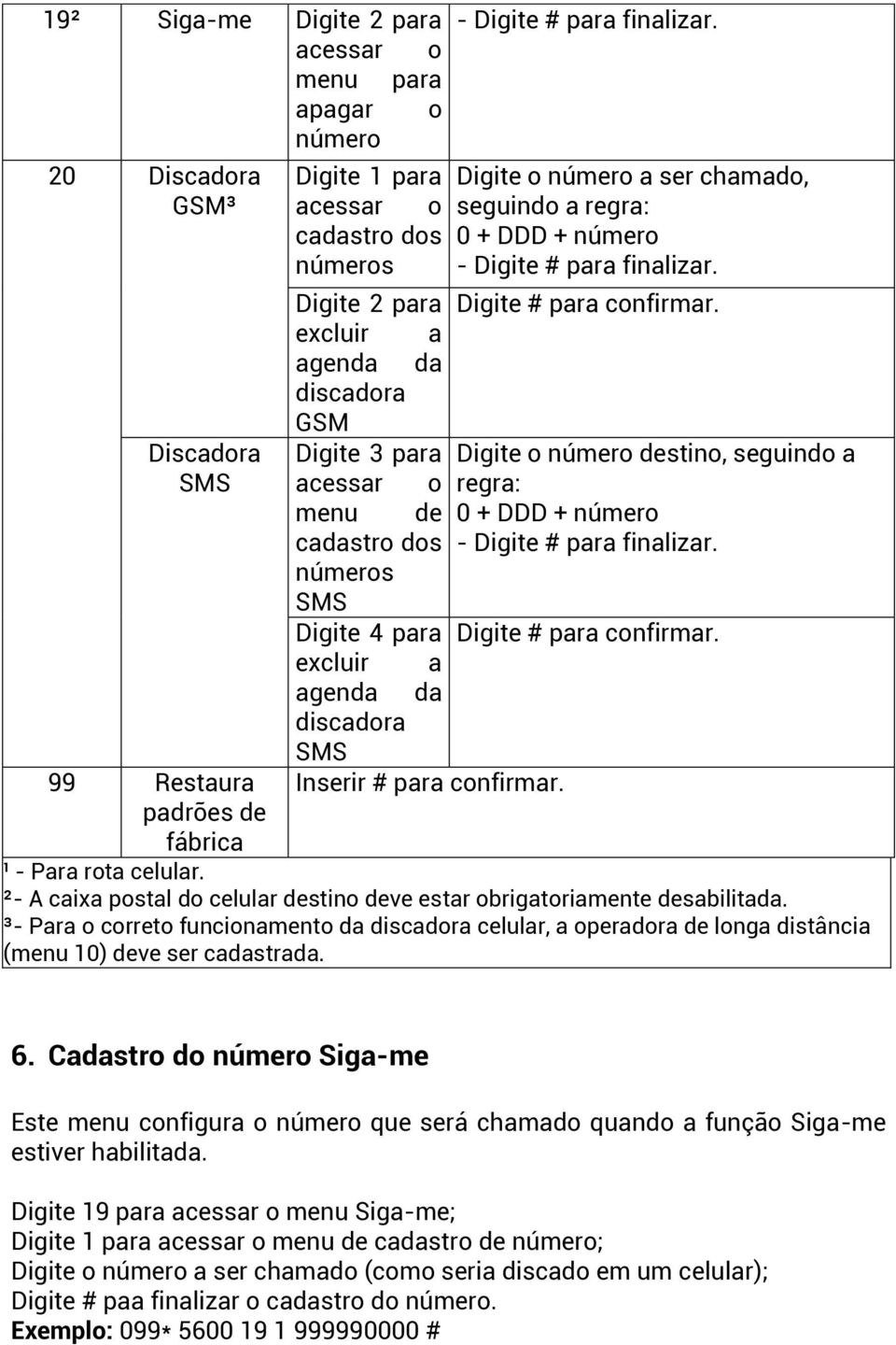 DDD + número - Digite # para finalizar. Digite 2 para Digite # para confirmar.