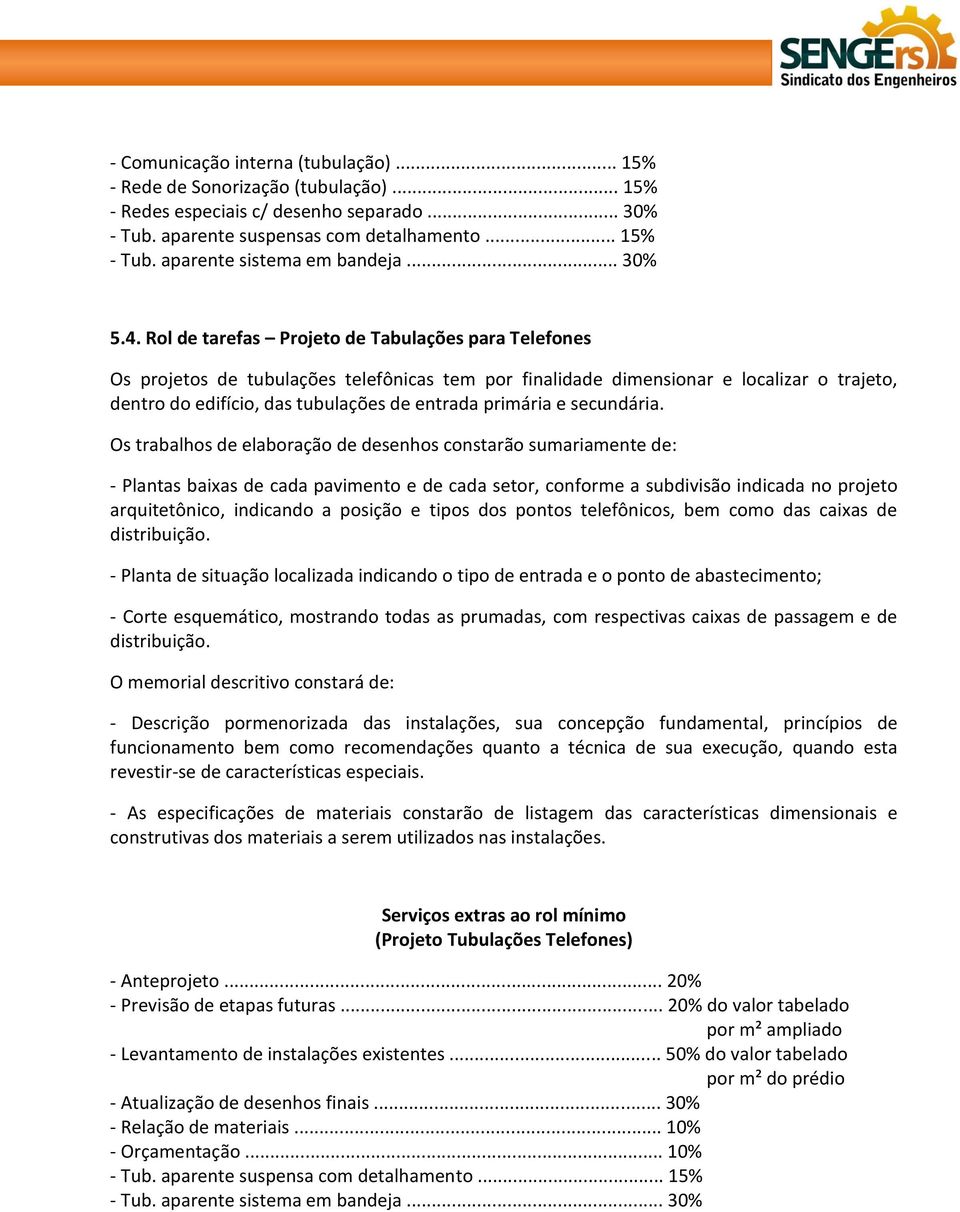 Rol de tarefas Projeto de Tabulações para Telefones Os projetos de tubulações telefônicas tem por finalidade dimensionar e localizar o trajeto, dentro do edifício, das tubulações de entrada primária