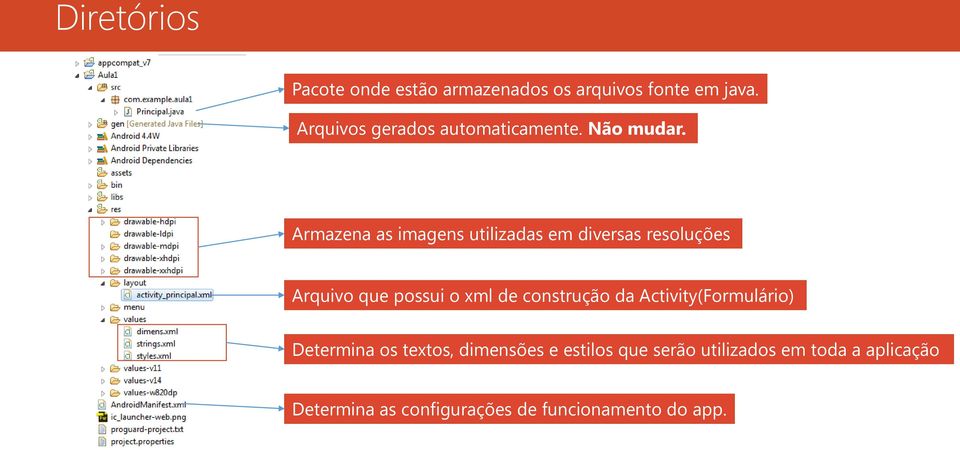 Armazena as imagens utilizadas em diversas resoluções Arquivo que possui o xml de