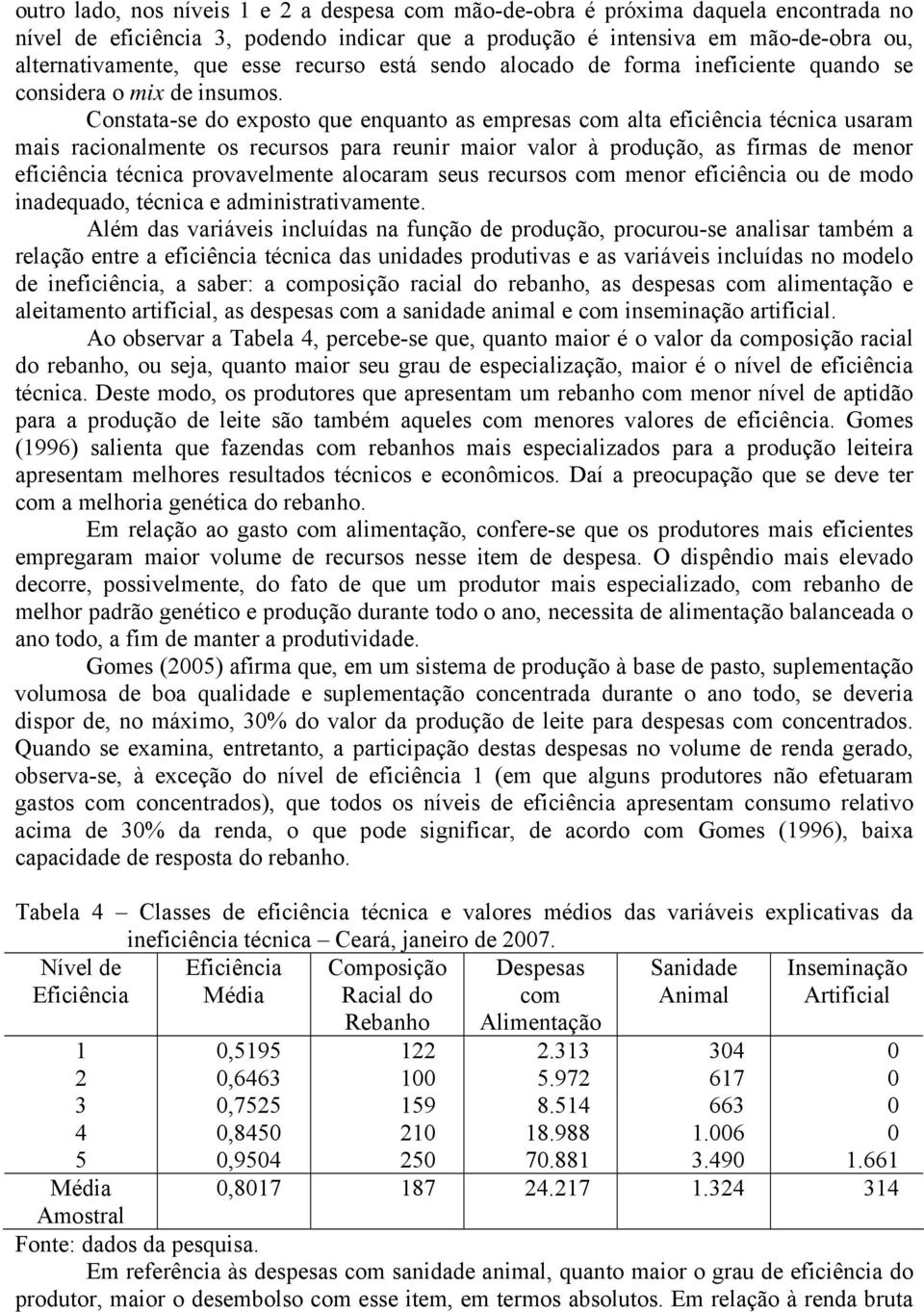 Constata-se do exposto que enquanto as empresas com alta eficiência técnica usaram mais racionalmente os recursos para reunir maior valor à produção, as firmas de menor eficiência técnica