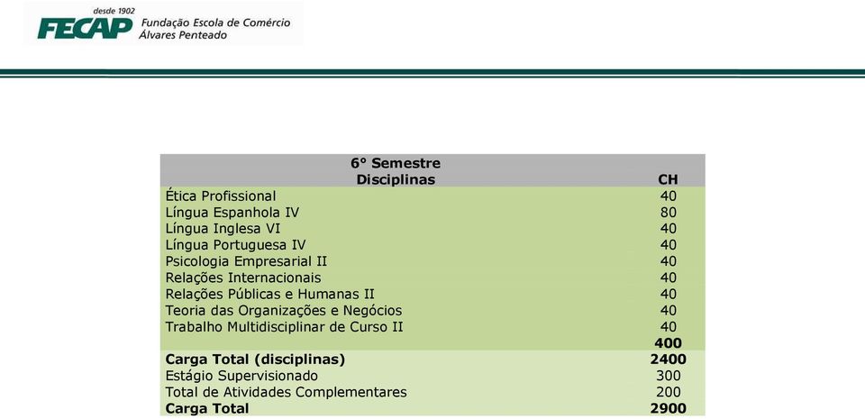 40 Teoria das Organizações e Negócios 40 Trabalho Multidisciplinar de Curso II 40 Carga Total