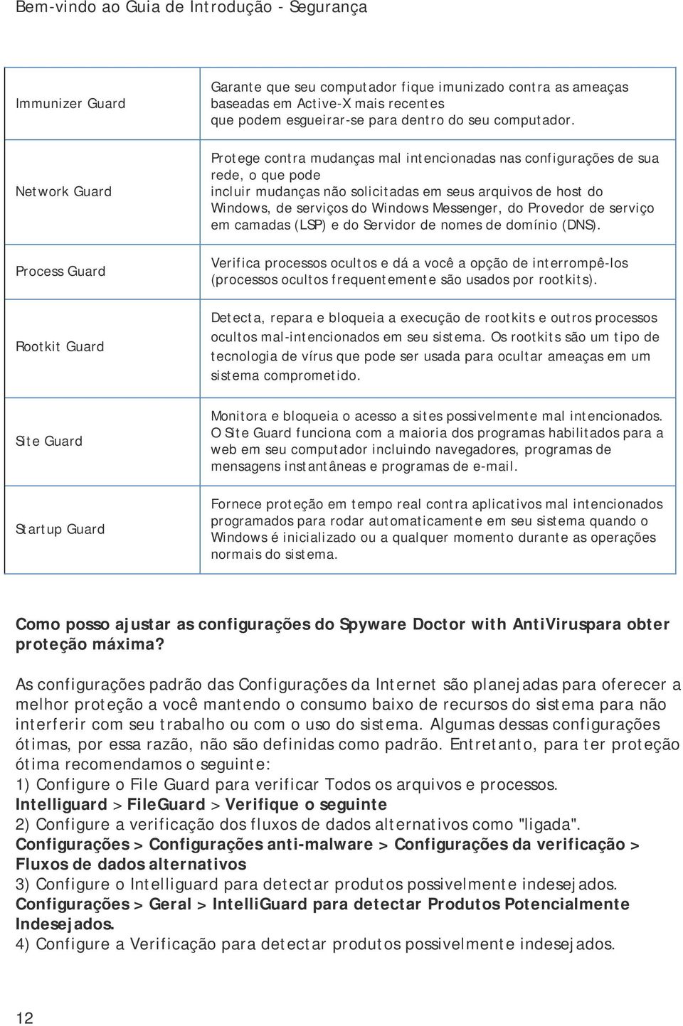 Protege contra mudanças mal intencionadas nas configurações de sua rede, o que pode incluir mudanças não solicitadas em seus arquivos de host do Windows, de serviços do Windows Messenger, do Provedor