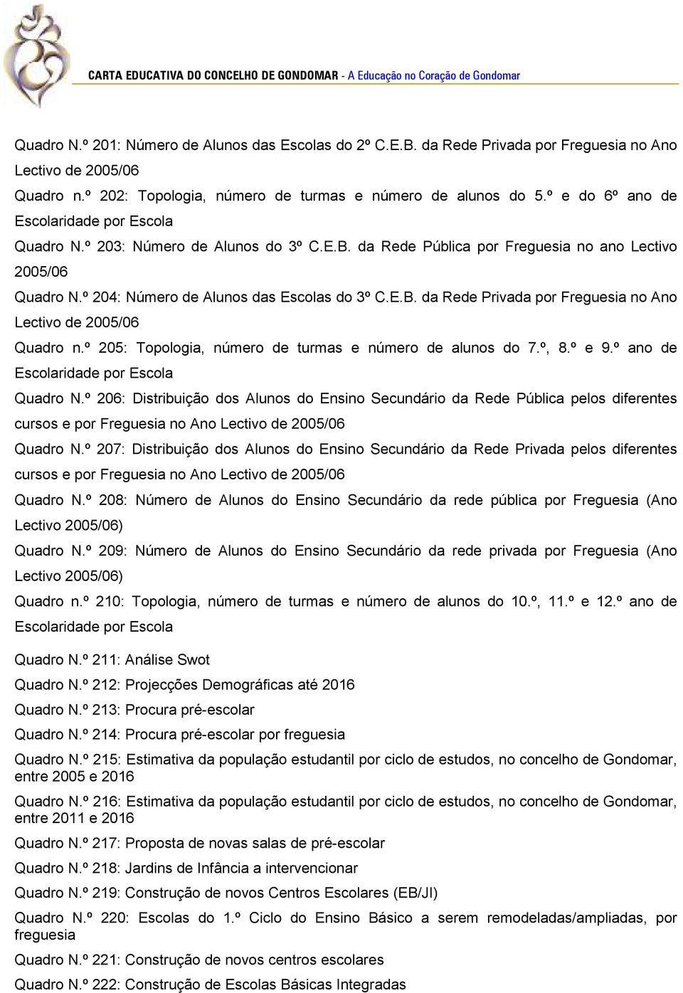 º 205: Topologia, número de turmas e número de alunos do 7.º, 8.º e 9.º ano de Escolaridade por Escola Quadro N.