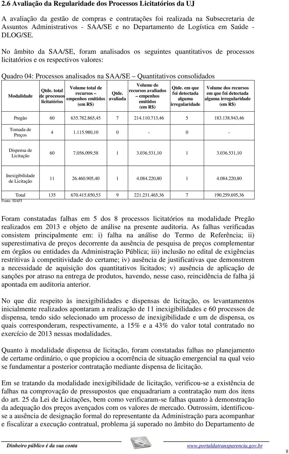 No âmbito da SAA/SE, foram analisados os seguintes quantitativos de processos licitatórios e os respectivos valores: Quadro 04: Processos analisados na SAA/SE Quantitativos consolidados Modalidade