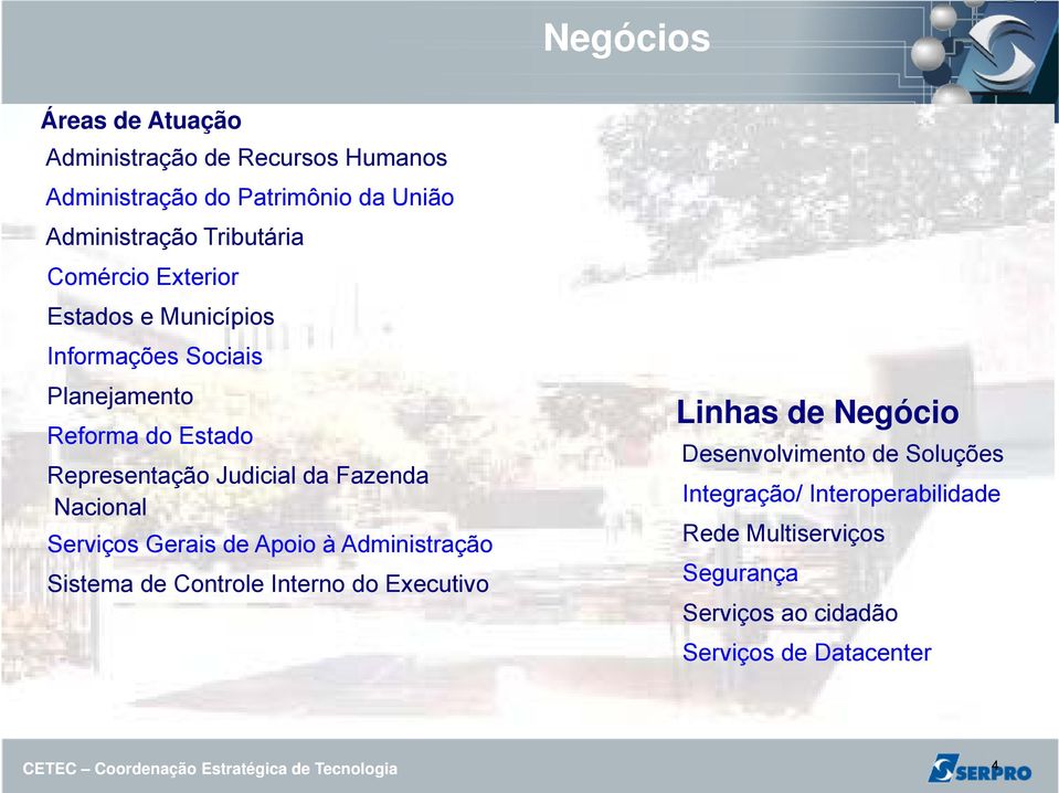 Fazenda Nacional Serviços Gerais de Apoio à Administração Sistema de Controle Interno do Executivo Linhas de Negócio