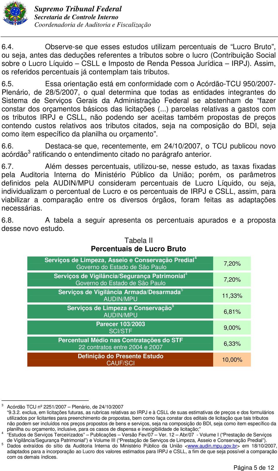 Essa orientação está em conformidade com o Acórdão-TCU 950/2007- Plenário, de 28/5/2007, o qual determina que todas as entidades integrantes do Sistema de Serviços Gerais da Administração Federal se