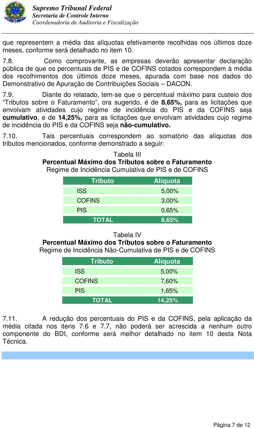 nos dados do Demonstrativo de Apuração de Contribuições Sociais DACON. 7.9.