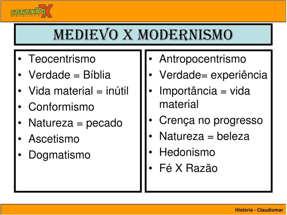 Dogmatismo Antropocentrismo Verdade= experiência Importância =