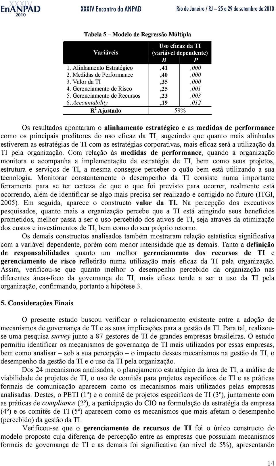 os principais preditores do uso eficaz da TI, sugerindo que quanto mais alinhadas estiverem as estratégias de TI com as estratégias corporativas, mais eficaz será a utilização da TI pela organização.