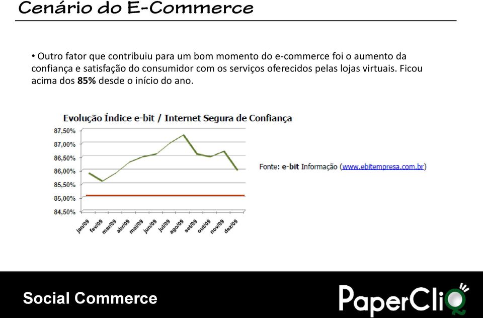 do consumidor com os serviços oferecidos pelas