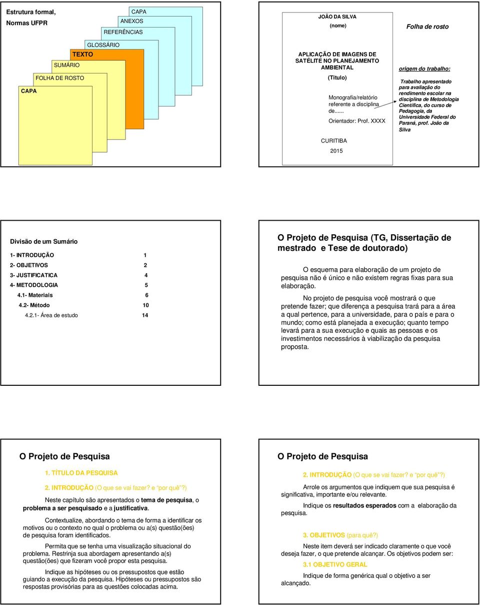 XXXX CURITIBA 2015 origem do trabalho: Trabalho apresentado para avaliação do rendimento escolar na disciplina de Metodologia Científica, do curso de Pedagogia, da Universidade Federal do Paraná,