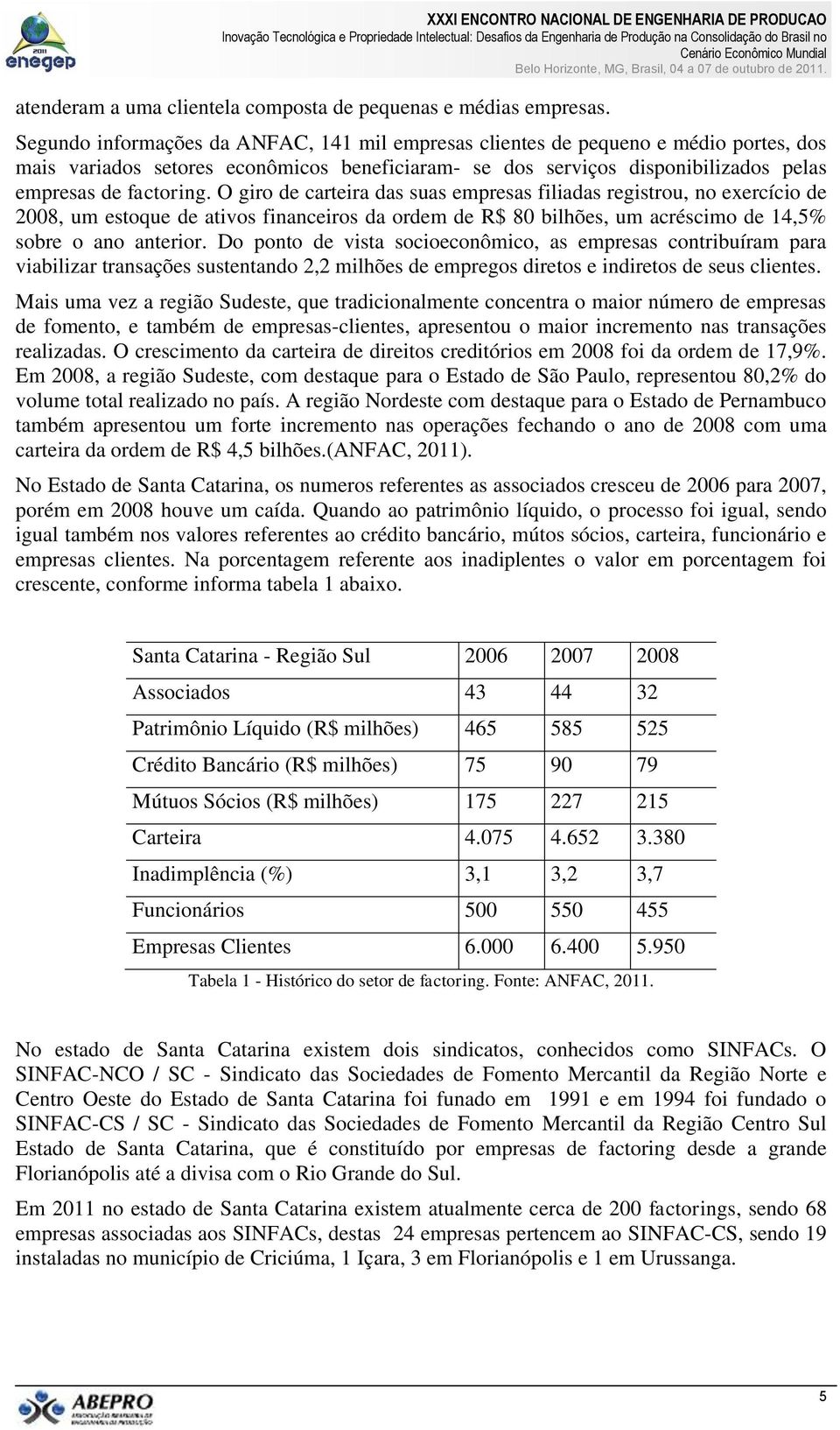 O giro de carteira das suas empresas filiadas registrou, no exercício de 2008, um estoque de ativos financeiros da ordem de R$ 80 bilhões, um acréscimo de 14,5% sobre o ano anterior.